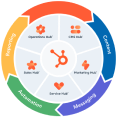 hubspot logo transparent free